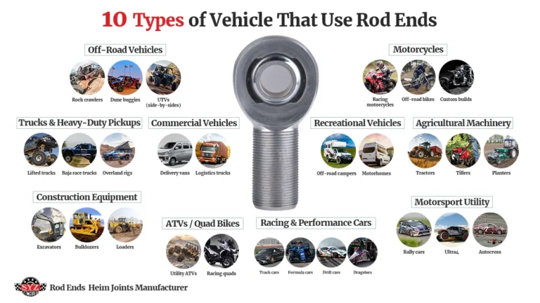 Infographic - 10 types of vehicle that use rod ends