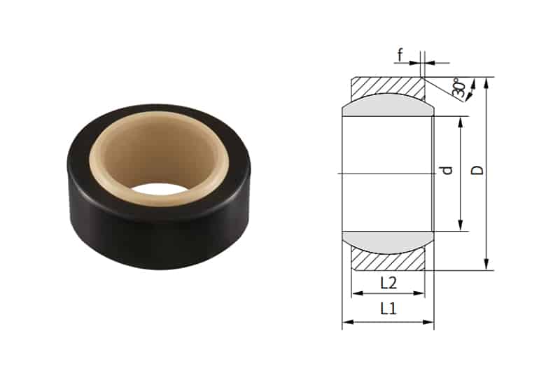 EFEM-plastic spherical bearing